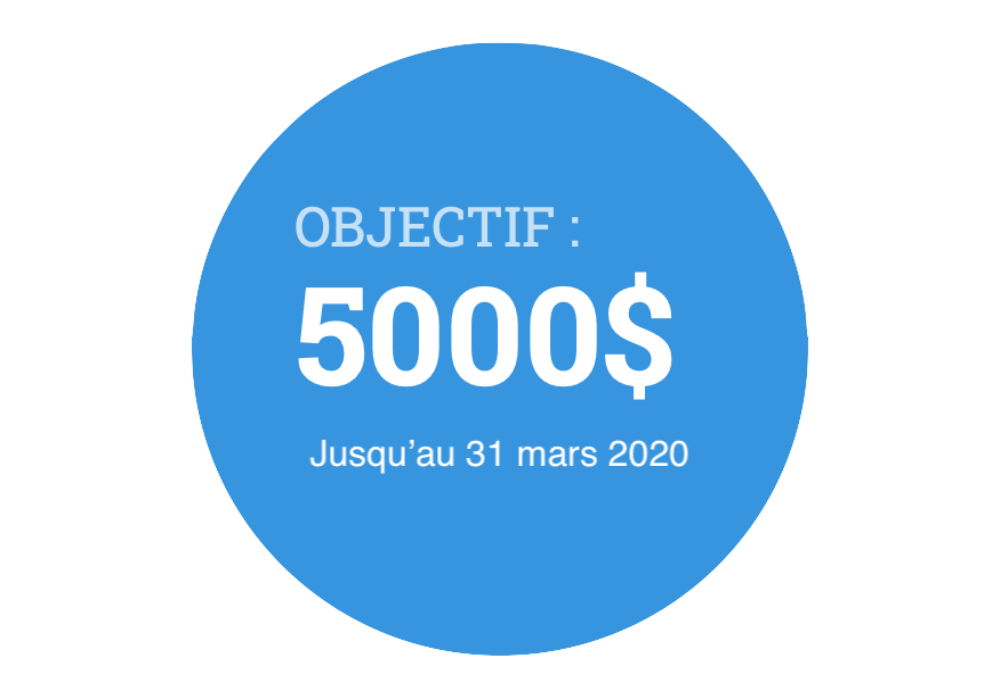 Campagne de financement de la SHRT termin&eacute;e : 4950$ amass&eacute;s.